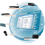 機(jī)房設(shè)備質(zhì)量怎么樣？