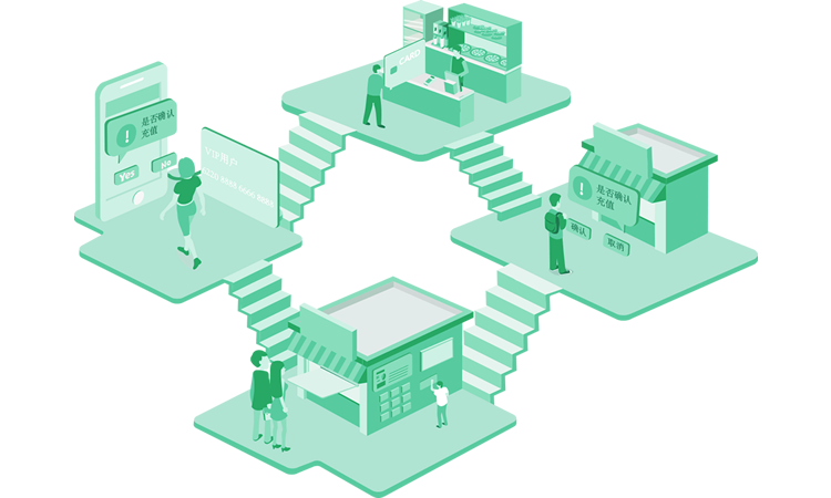 票務(wù)系統(tǒng)