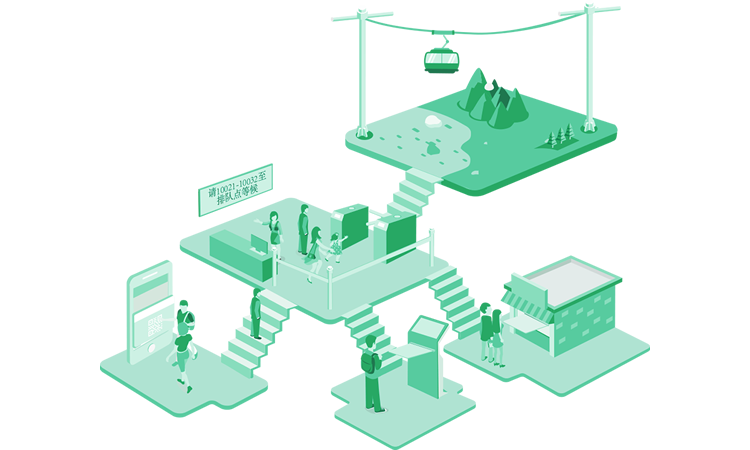 票務(wù)系統(tǒng)