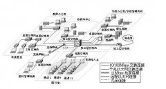 高等學府無線局域網解決方案指南