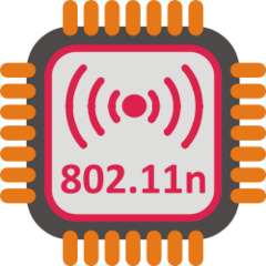 無線網絡技術發展史以及對未來的展望
