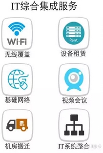 云爍俱樂部IT綜合集成服務(wù)