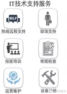 云爍俱樂部IT技術(shù)支持服務(wù)