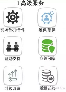 云爍俱樂部IT高級服務(wù)