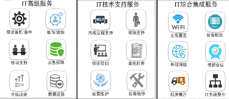 云爍俱樂部隸屬北京炫億時代科技有限公司的一個下設機構