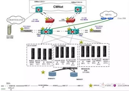 云爍俱樂部第五期工程師項目分享會主講人張衡就移動集采業(yè)務(wù)進(jìn)行案例講解