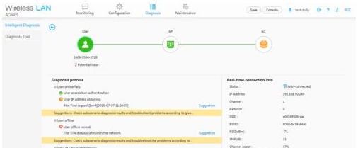 AC自帶的Web 網管智能診斷功能