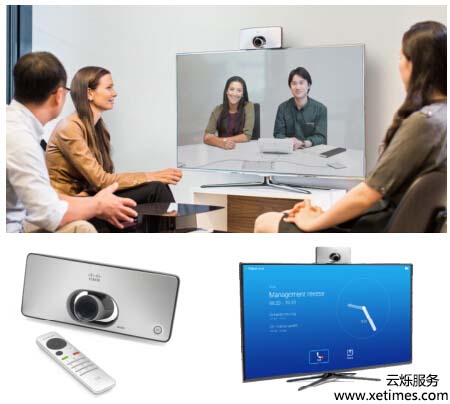 網絡視頻會議應用新場景遠程視頻面試