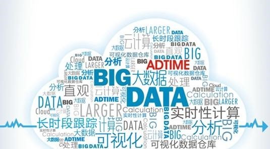 讓大數據盡在“掌”握_智能wifi無線覆蓋廣告營銷