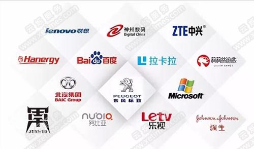 與云爍IT服務(wù)合作過的商家品牌