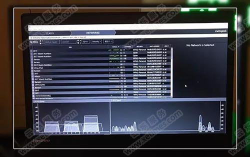 2017惠氏營(yíng)養(yǎng)品年會(huì)無(wú)線(xiàn)覆蓋信號(hào)監(jiān)測(cè)圖