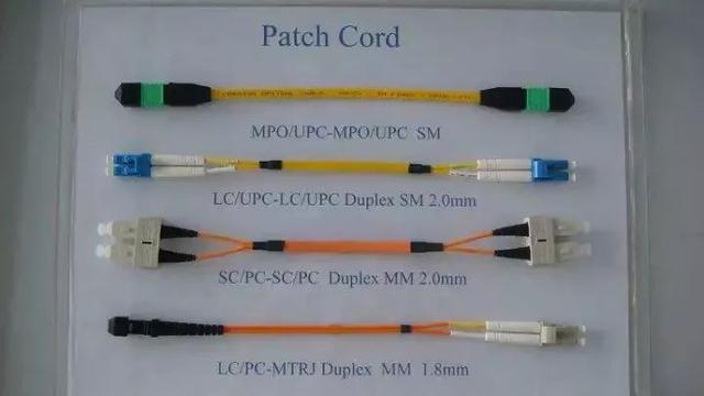 圖解光纜、終端盒、尾纖的接法和光纖各種接口